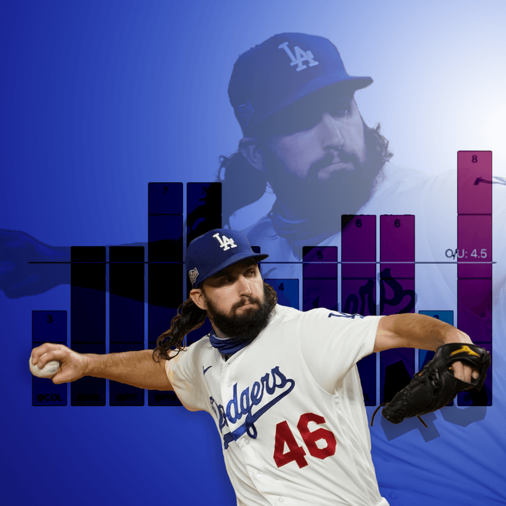 How MLB cappers use props.cash