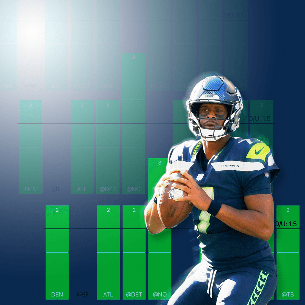 Sunday's NFL Slate in 5 Graphs